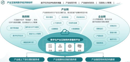 喜报 AMT企源荣膺上海经信委2023年度上海市工业互联网专业服务商推荐目录