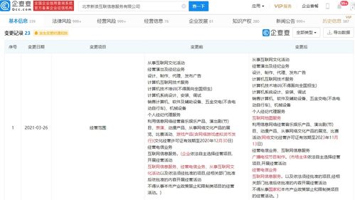 新浪关联公司扩大业务版图，新增互联网地图与信息服务