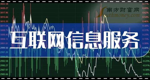 互联网信息服务概念企业大盘点（2025年7月25日）